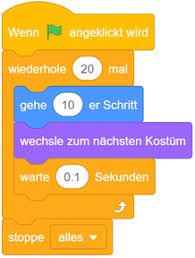 Flag mit Anweisungen für eine Programmieranwendung: wiederholen, gehen, warten, stoppen.
